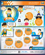 Protect Personal Data, Starts With Me (Chinese version only)